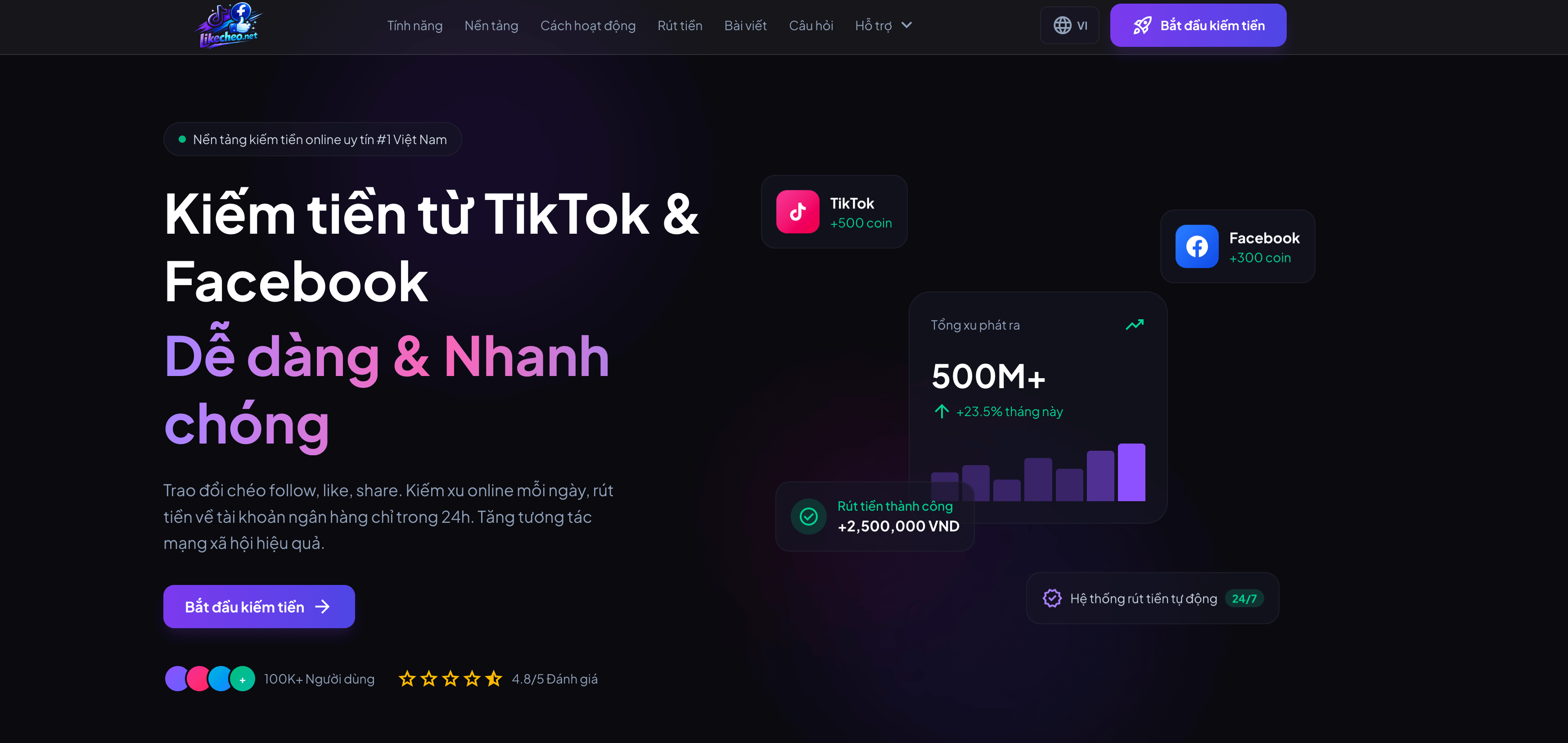 Likecheo - Nền tảng kiếm tiền online uy tín 2026